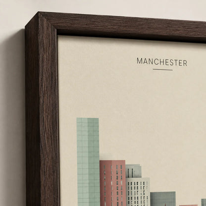 Manchester Skyline Cityscape Wall Art Decor - Wall Art Decor - packaging